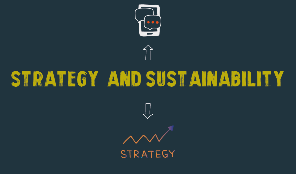 Strategy and sustainability